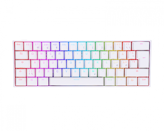 hexcore anne pro